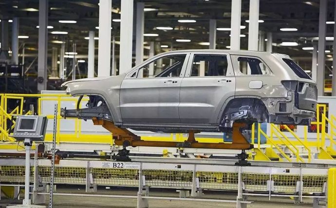 代工廠造車 購(gòu)買前必須謹(jǐn)慎考慮的三大要素