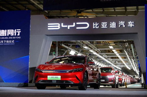 中國(guó)汽車產(chǎn)業(yè)新紀(jì)元 最大車企瞄準(zhǔn)四百萬(wàn)輛目標(biāo)，沖擊全球前十